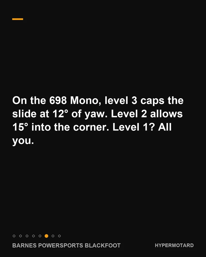 Cornering ABS with Slide-by-Brake, slide 6 of 8