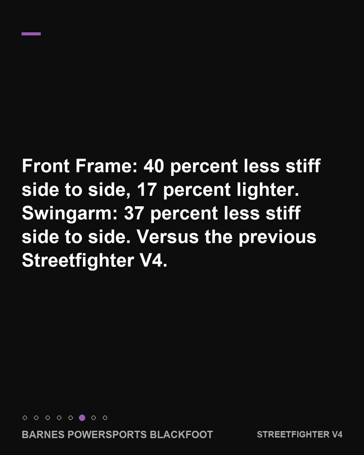A frame built to flex, slide 6 of 8
